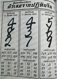 หวยปฏ ท นจ น simple life hacks new year 2020 today result