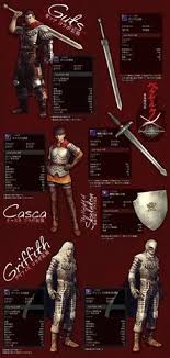 In any event, mercedes' futile little errand will take her out of gransys following this quest. 130 Dragon S Dogma Ideas In 2021 Dragon S Dogma Dogma Dragon Dogma Dark Arisen