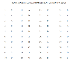 Hasil dari 2 km + 145 dam + 1.550 m adalah. Latihan Soal Usbn Matematika Sd Mi Tahun 2021 2021 2022 Pendidikan Kewarganegaraan Pendidikan Kewarganegaraan