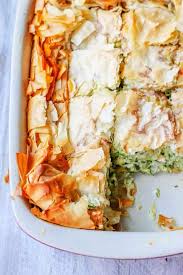 Kolokithopita Greek Zucchini Pie Recipe Recipe Zucchini Pie Greek Recipes Recipes