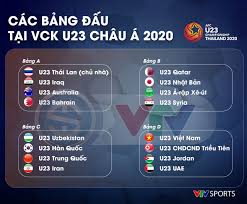 Lịch thi đấu u23 việt nam vòng loại u23 châu á 2020. Lá»‹ch Thi Ä'áº¥u Vck U23 Chau A 2020 Cá»§a U23 Viá»‡t Nam Táº¡i Báº£ng D