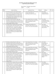 We did not find results for: Format Kisi Kisi Soal K13 Agama Katolii Kelas 9 Jawabanku Id