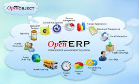 Over 700 openerp modules are available on launchpad. Openerp In Thailand Home Facebook