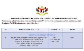 Jawatan kosong felda global berhad. Jawatan Kosong Kerja Spa Permohonan Terbuka Jawatan Jpa Jpj Jpn Imigresen Etc Sayidahnapisahdotcom