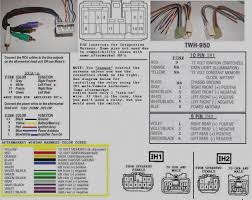 Car Wiring Harness Color Code Wiring Diagrams