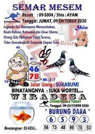 Syair Togel Sydney 09 October 2020 Tokosyair Com Binatang Sydney Permainan Angka