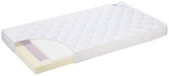 Die matratze besteht aus einem punktelastischen kaltschaum. Alvi Hygienair Duo 70x140 Cm Test Jetzt Ab 64 43 Juli 2021 Testbericht De