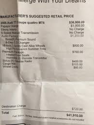 Image result for Papaya Orange 2005 TT