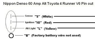Maybe you would like to learn more about one of these? Toyota Alternator Wiring Help Pirate 4x4