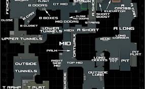 You will need to visit this page often so bookmark it. 29 Cs Go Map Callouts Maps Online For You Cute766