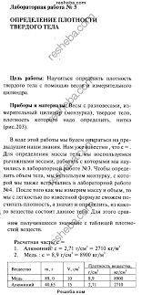 гдз по информатике 5 класс рабочая тетрадь 2 часть Gdz Po Informatike 5 Klass Pod Redakciej N V Makarovoj Dr Web Word Search Puzzle Sheet Music
