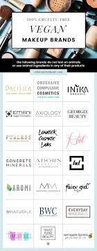 Best vegan makeup brands and products. 2021 Updated List Of 300 Vegan Makeup Skincare Brands Vegan Makeup Brands Vegan Makeup Makeup Brands