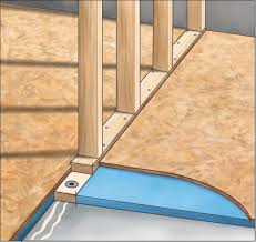Maybe you would like to learn more about one of these? Basement Subfloors Best Practices Baileylineroad