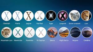 Update Directly To Macos High Sierra | Tonymacx86.Com