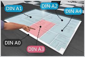 Wenn sie zwischen verschiedenen maßeinheiten umrechnen wollen und die umrechnungszahl nicht kennen: Din Formate Ubersicht Und Tabellen Zu Foto Bild Pixel Druck Papier Din Masse Und Grossen Umrechnung Anleitung Download Und Tools Online