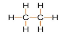 Check spelling or type a new query. Ethane With The Molecular Formula C2h6 Has A 6 Covalent Class 11 Chemistry Cbse