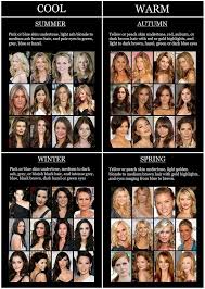 F69fb401dc3e8ab08c7dcf89d680f68c Jpg 600 843 Skin Undertones Cool Skin Tone Hair Color