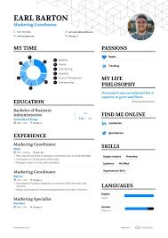 Marketing Coordinator Resume Examples Skills Templates More For 2021
