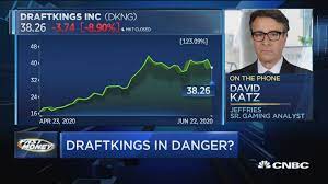 However, it's easy to use draftkings to play your friends all season long. The 37 Facts About Draftkings Api The Investor Relations Website Contains Information About Draftkings Inc S Dkng Business For Investor Relations Dkng Garris19713