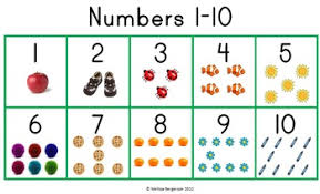 the number chart 1 10 number chart printable numbers