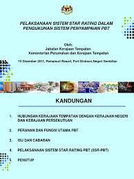 Fungsi rancangan tempatan daerah adalah: Slide Jkt