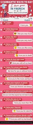 More french words for stay here. 13 Super Romantic French Phrases To Say I Love You In French
