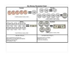 money rewards and counting chart by outside the box learning