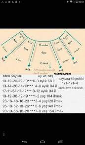 Yakadan Baslama Semasi Modeller Baby Sweaters Baby Knitting Ve Baby