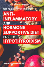 Diet For Hypothyroidism Health And Remedies In 2020 Hypothyroidism Hypothyroidism Diet Recipes Hypothyroidism Diet Plan