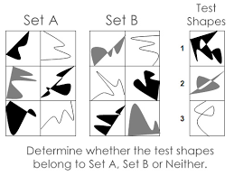 Abstract Reasoning Test 6 Essential Tips Practice Tests