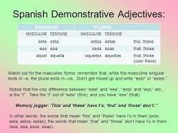 Image Result For This That These Those Spanish Verb Chart