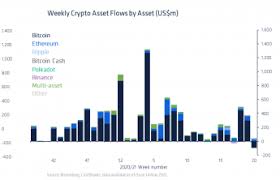 Track cryptocurrency markets with live prices, charts, free portfolio and news. Finy5sm3hsmyum