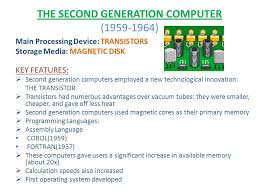 In comparison to computers of the first generation, the computing time taken by the computers of the second generation was lesser. History Of Modern Computer Ppt Video Online Download