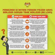 Setelah masa tersebut lewat maka akan dikenakan biaya denda. Kpkt Malaysia Perbezaan Antara Pemberi Pinjam Wang Facebook