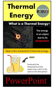A Powerpoint Presentation On Thermal Energy Covers Heat Temperature Convection Currents Phases Of Mat Thermal Energy Physical Science Middle School Physics