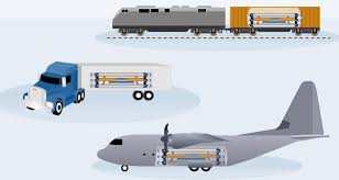 Maybe you would like to learn more about one of these? Pentagon Diam Diam Kembangkan Reaktor Nuklir Portabel Mini