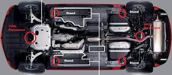 The factory jack shows four other jack points, including two behind the front tires and two just behind the rear tires. Rx8 Jack Stand And Floor Jack Points Rx8club Com