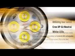 Nitefighter Bt40s Brightest Mountain Bike Light Mountain Bike Lights Bike Lights Cree