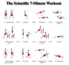 7 Minute Workout New York Times 7 Minute Scientific