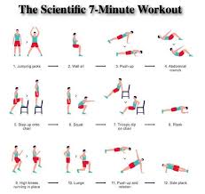 7 minute workout new york times 7 minute scientific