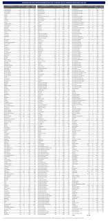 Prefeitura de jundiaí | jundiai.sp.gov.br. Mtmet8qt5coozm