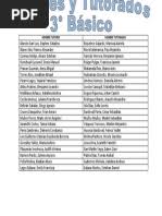 Participaciones Lengua y Literatura