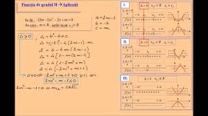 Is it through analog voltage commands or pulse commands? Functia De Gradul Ii Exercitiu Cu Parametru Real Rezolvat Youtube