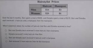 You will not confuse mens layered haircuts with any others, as they have a pretty distinctive structure. Over Last 6 Months Been Spent A Total Of 105 And Diondra Spent A Total Of 170 Ben And Diondra Brainly Com