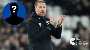 Video poqssi Déjà certaines réactions apparaissent par