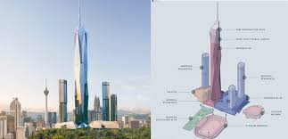 Since bim is a change in the way your company will be operating, you'll need the full support of senior management and stakeholders to implement it. Merdeka 118 The Skyscraper Of Malaysia 100 Bim Bimcommunity