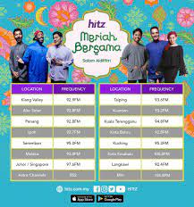 You are listening one of the popular malaysian online radio station hitz fm. Hitz On Twitter Selamat Hari Raya To All Those Celebrating And Happy Holidays To The Rest Here S A Quick List Of Our Frequencies So You Can Continue Listening To Your Favourite Radio