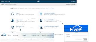 Using Reports Key Performance Indicators Service Level Agreement Performance Dashboard