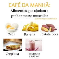 Cafe Da Manha Ovo E Batata Doce Pin Em Dicas