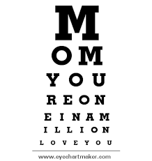 Custom Eye Chart Maker Mom Youre One In A Million Love